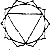 Terzo Chakra