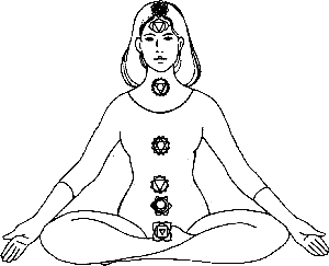 I 7 chakras